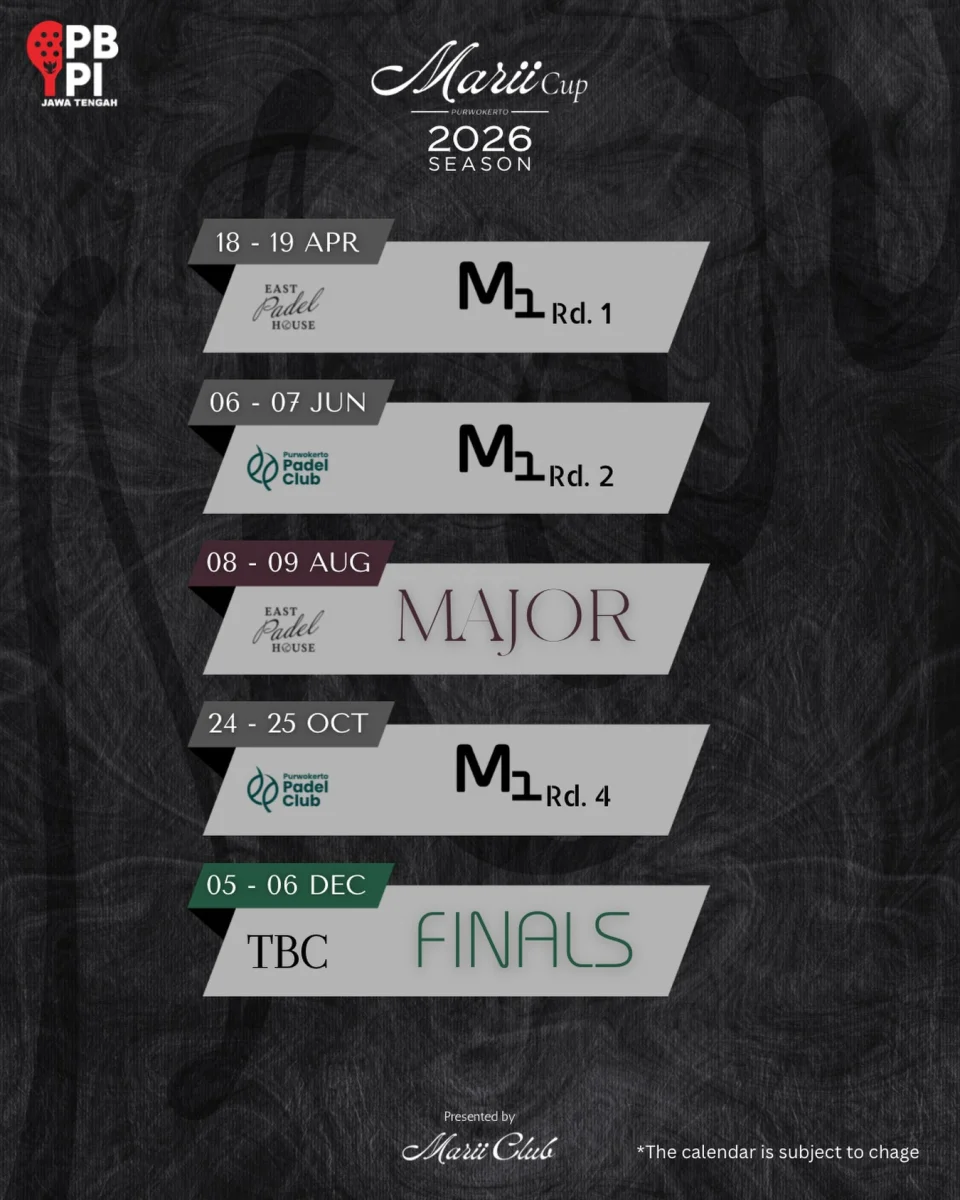 Marii Cup App Preview